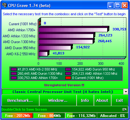 CPU Grave