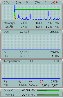 Memory and CPU Observer